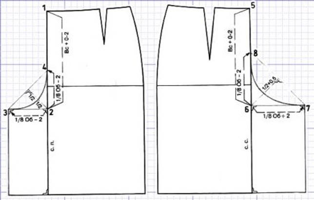 Выкройка Юбка-брюки для женщин (размер 34-40евро)