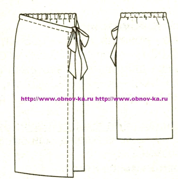 Юбка брюки с выкройкой для полных женщин — трансформер, как сшить своими руками