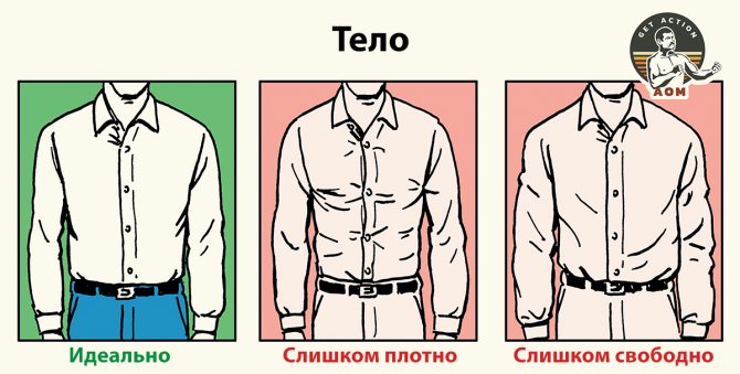 Как подобрать и подогнать рубашку, чтобы она сидела как влитая