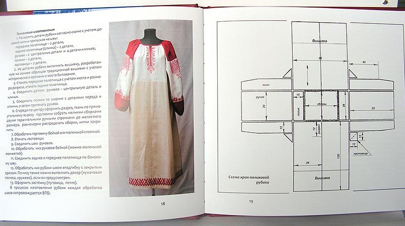 Как быстро сшить сарафан на лето своими руками