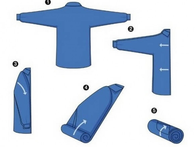 Как сложить рубашку правильно, чтобы она не помялась в сумке, чемодане или шкафу