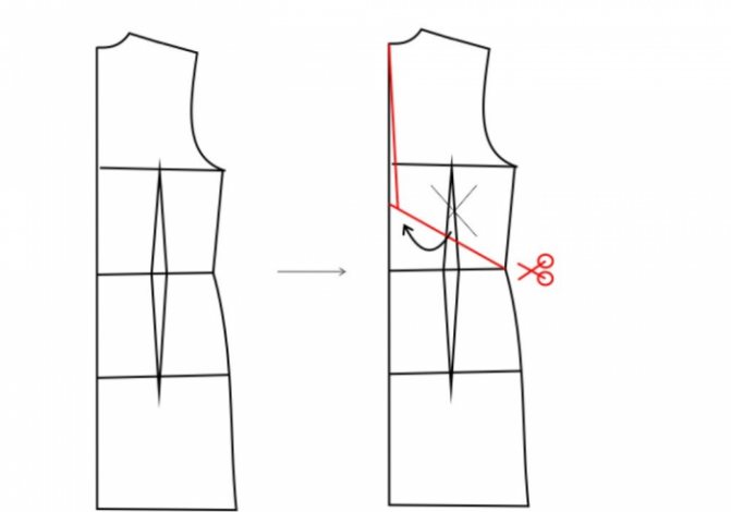 Платье с открытой спиной — выкройка и МК по шитью с пошаговыми фото и видео
