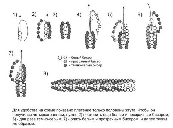 Схема плетения жгута из бисера