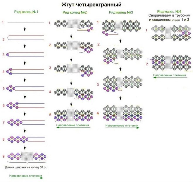 Плетение жгута из бисера это кропотливая работа