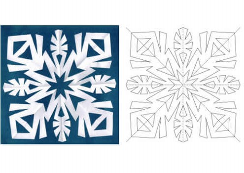 Снежинки к Новому Году своими руками: простые снежинки из бумаги и шаблоны для вырезания