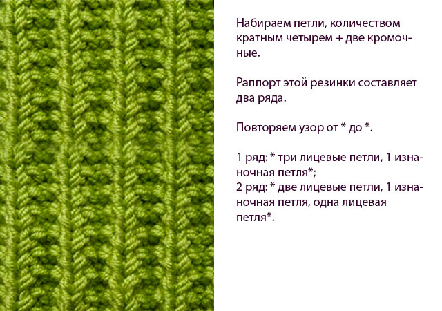 Английское вязание спицами: схема и описание, фото. Инструкция, как связать английскую резинку своими руками