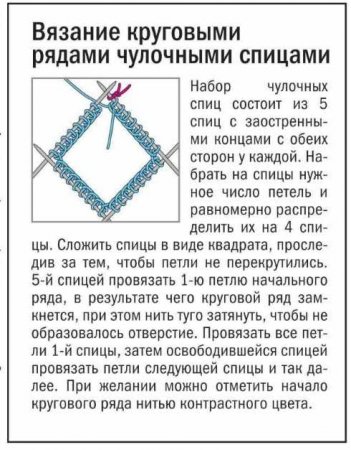 kak-svyazat-shapku-spicami-nachinayushhix 