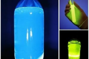 Как сделать светящуюся жидкость в домашних условиях