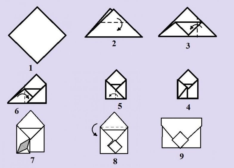 ✉ Как сделать конверт из листа А4 своими руками: мастер-классы
