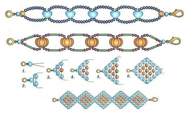 Учимся делать бисероплетение своими руками поэтапно: легкий мастер-класс для начинающих
