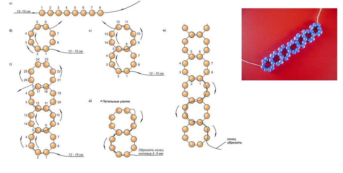 Бисероплетение: схемы для начинающих рукодельниц