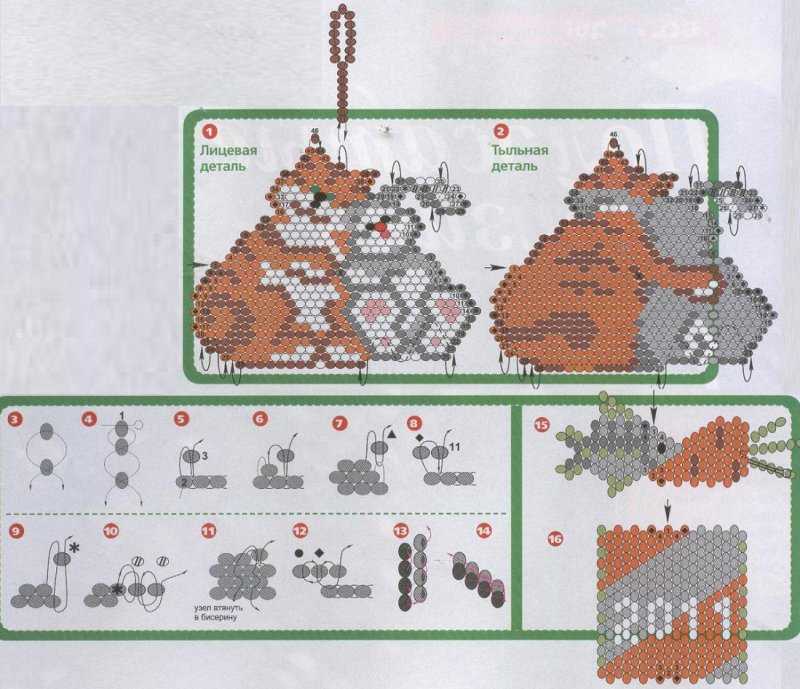 Учимся делать бисероплетение своими руками поэтапно: легкий мастер-класс для начинающих