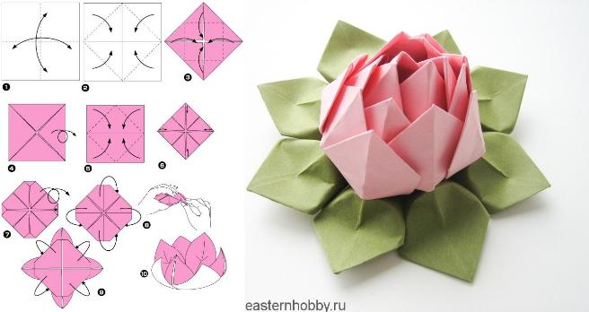 Цветы из бумаги — схемы и шаблоны для создания бумажных цветов этап 131