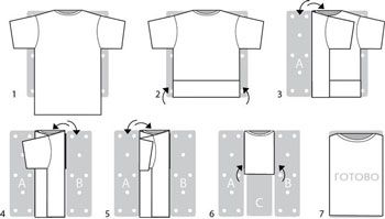 Фото инструкция классического способа складывания футболки за секунду
