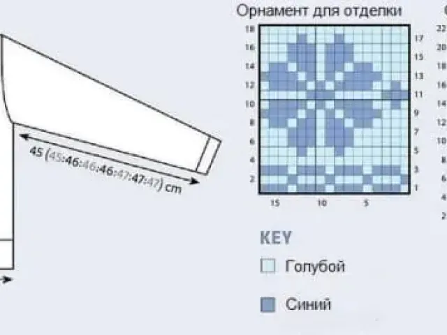 Двухцветное вязание спицами: 9 вариантов узоров, фото, видео мк