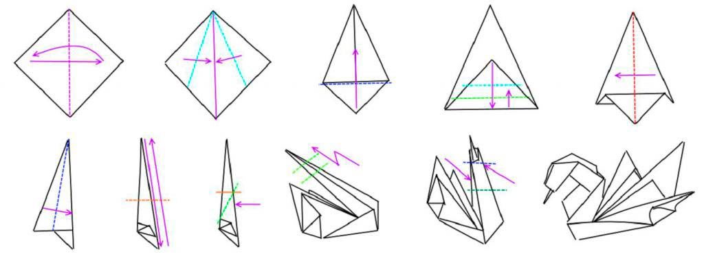 Схема складывания лебедя оригами из листа