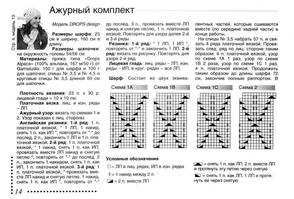 Пособие по вязанию шапок: