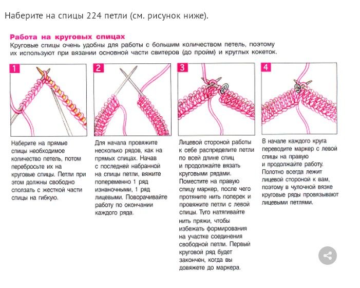 Вязаный снуд спицами: схемы модных моделей 2021 года, пошаговый мастер-класс для начинающих. Фото новинок, лучших узоров