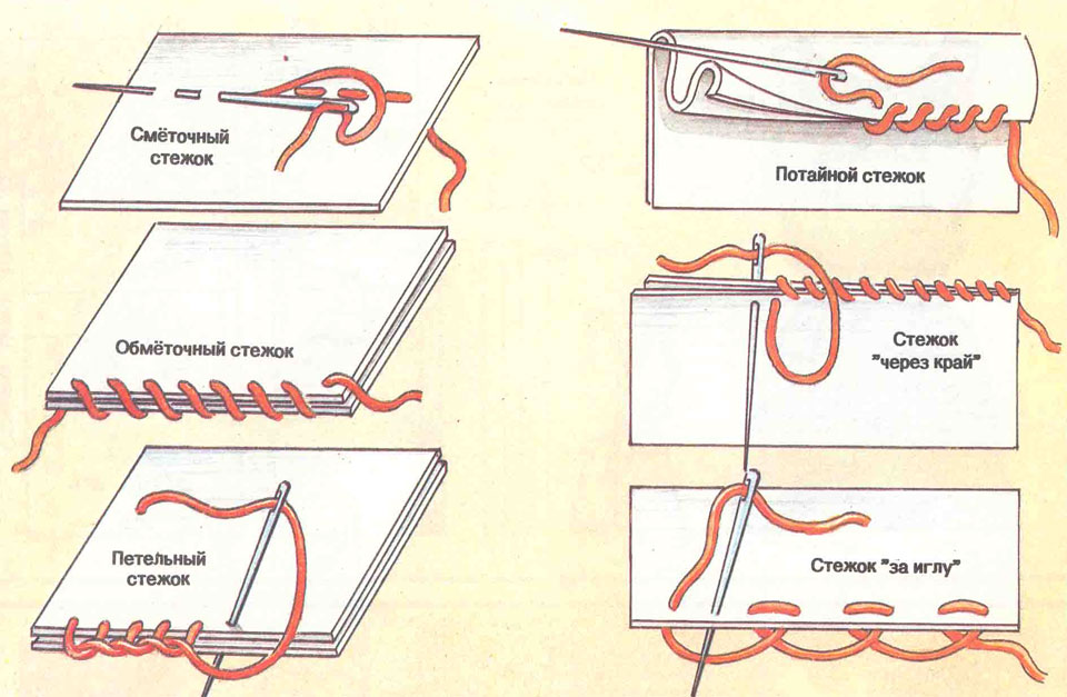 Игольница своими руками: выбор материалов и инструментов, пошаговая инструкция по созданию своими руками, варианты дизайна