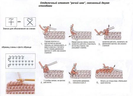 Рачий шаг крючком для начинающих: мастер-класс с видео