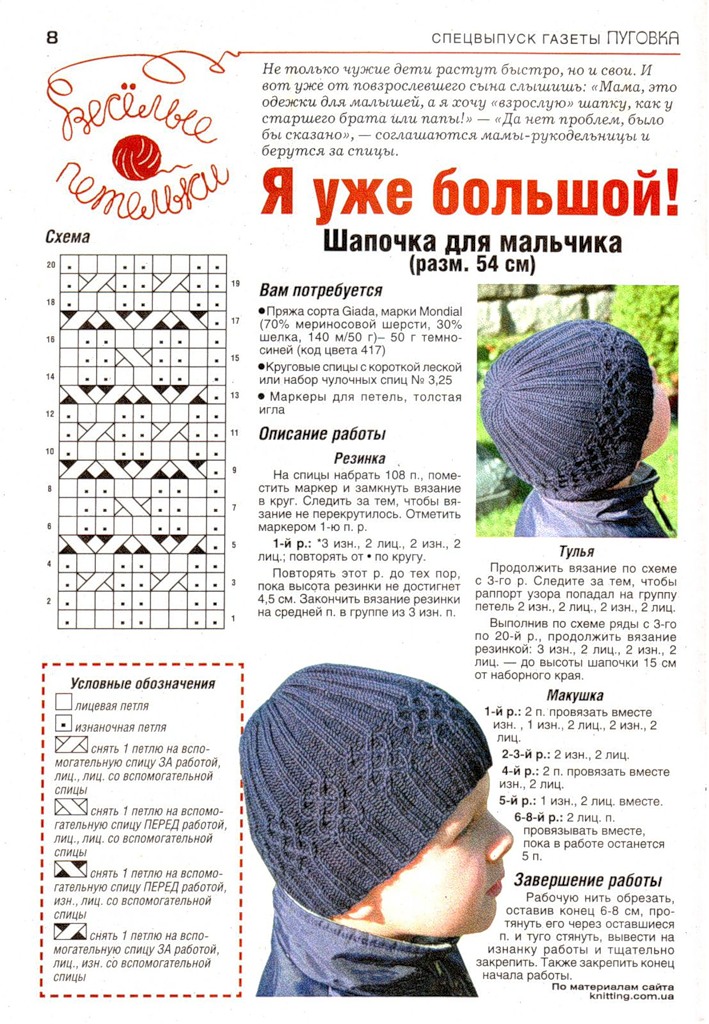 shapka dlya malchika spicami 3 - Вязаные шапки для мальчиков спицами