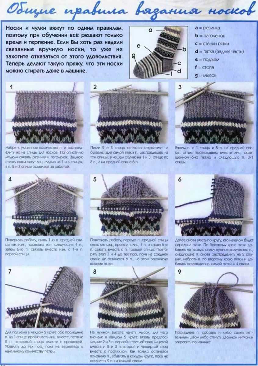 Как вязать носки спицами: фото новых моделей со схемами и подробным описанием. Учимся вязать на 2, 4 и 5 спицах (мастер-класс)
