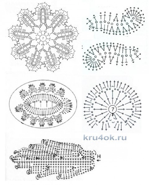 Ирландское кружево для начинающих: пошаговая инструкция, схемы с фото и описанием
