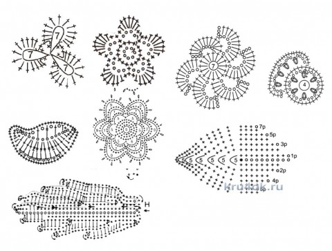 Ирландское кружево для начинающих: пошаговая инструкция, схемы с фото и описанием