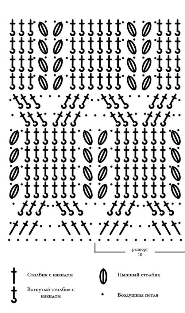 Гетры спицами: пошаговая инструкция для начинающих, подробное описание и схемы, вязание узоров своими руками