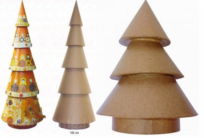 Конус из бумаги, ватмана, картона, ниток, папье маше для поделок и новогодней елки: 4 способа изготовления, шаблоны конуса