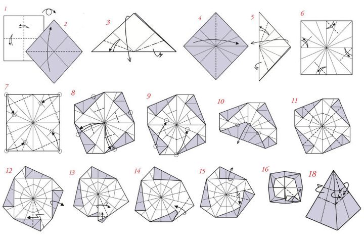 Поэтапная сборка шкатулки в технике оригами 