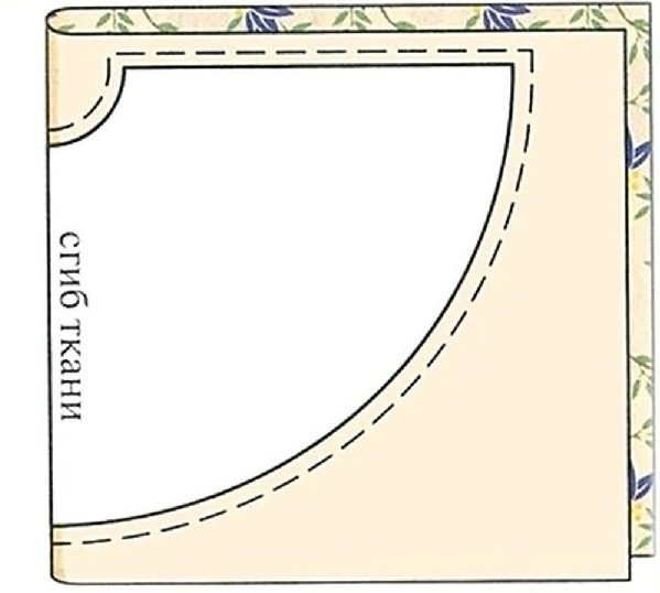 юбка полусолнце выкройка своими руками пошагово