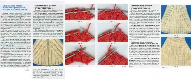 Свитер резинкой спицами, 15 моделей с описанием и схемами вязания, Вязание для женщин