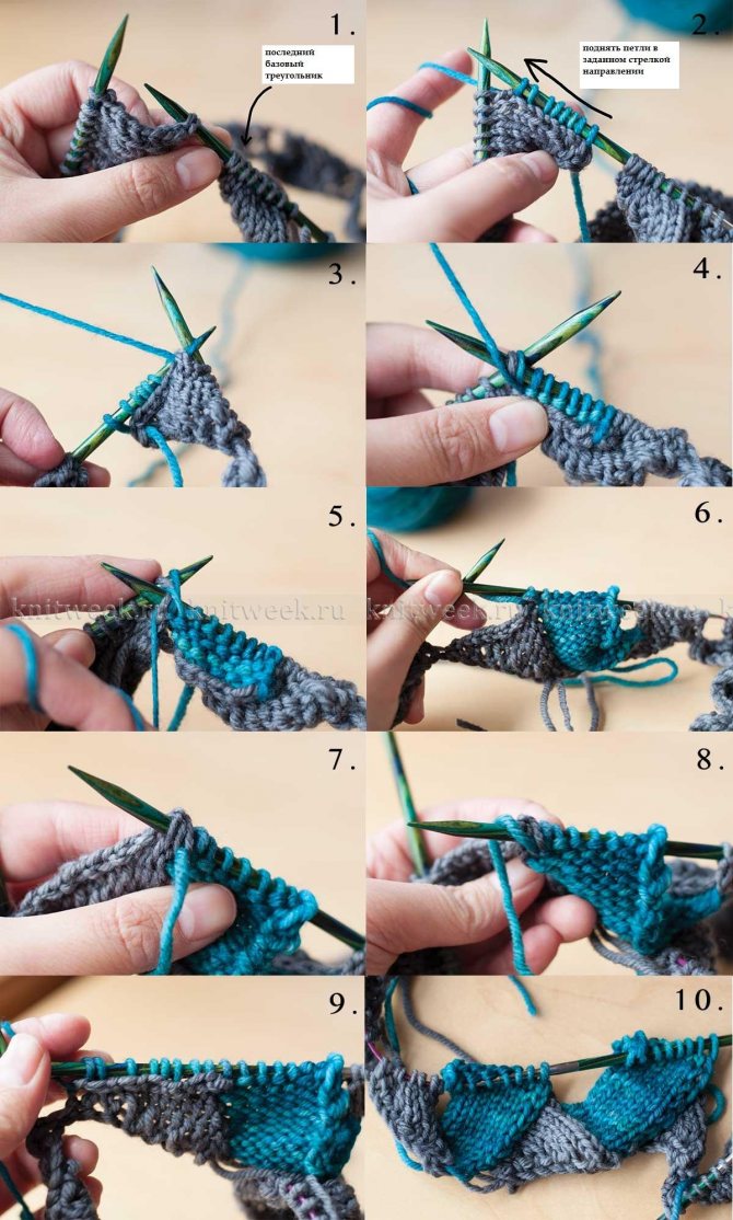 Пошаговая техника вязания энтерлак спицами: подробная инструкция. 75 фото