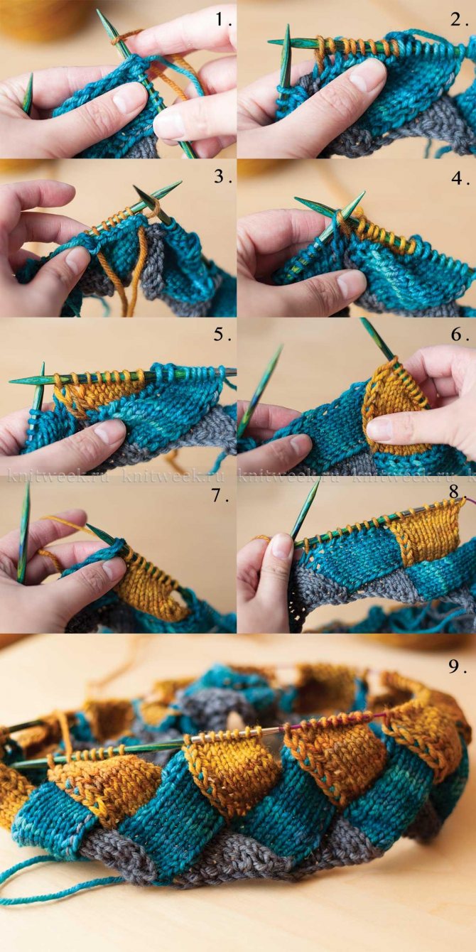 Пошаговая техника вязания энтерлак спицами: подробная инструкция. 75 фото