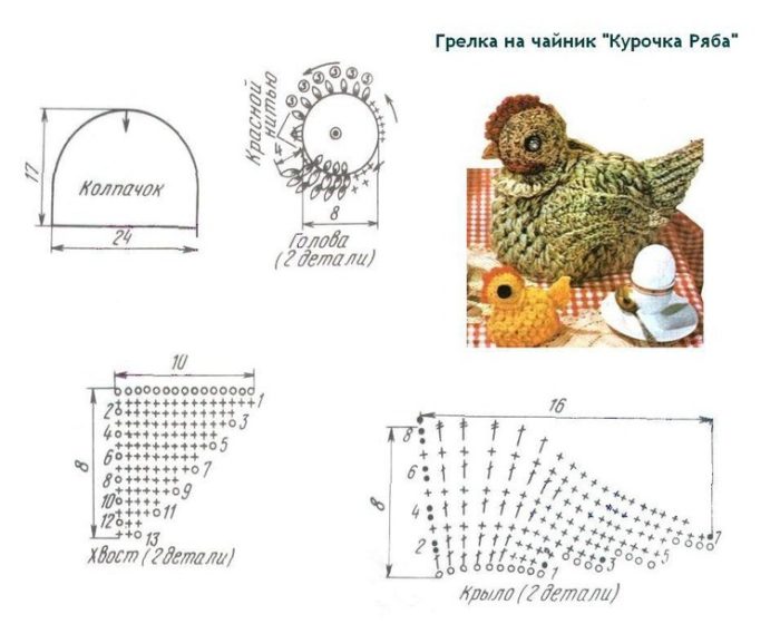 Грелка на чайник 