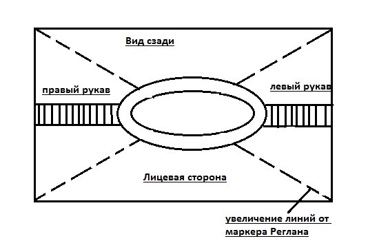 кокетка