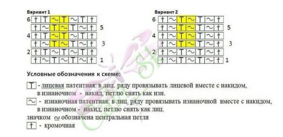 Классический кардиган для мальчика