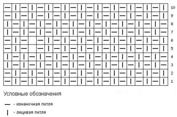 Снуд для мальчика спицами: как связать, схемы и описание, новые модели