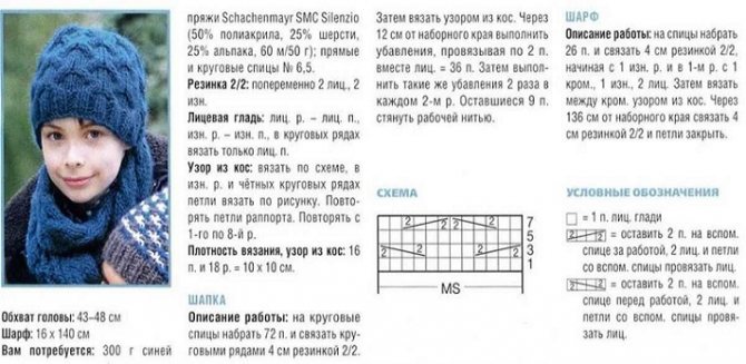 Снуд для мальчика спицами: как связать, схемы и описание, новые модели