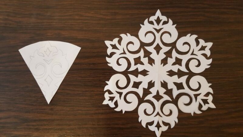 Объемные снежинки из бумаги своими руками - красивые шаблоны и схемы пошагово, трафареты и описание