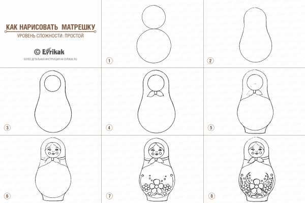 Как рисовать матрешку поэтапно для детей – Как пошагово нарисовать матрешку ребенку