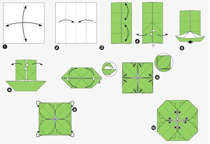 Пошаговая инструкция по сборке прыгающей лягушки-оригами