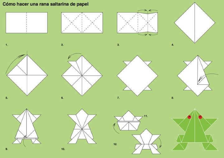 Схема изготовления лягушек-оригами поэтапно