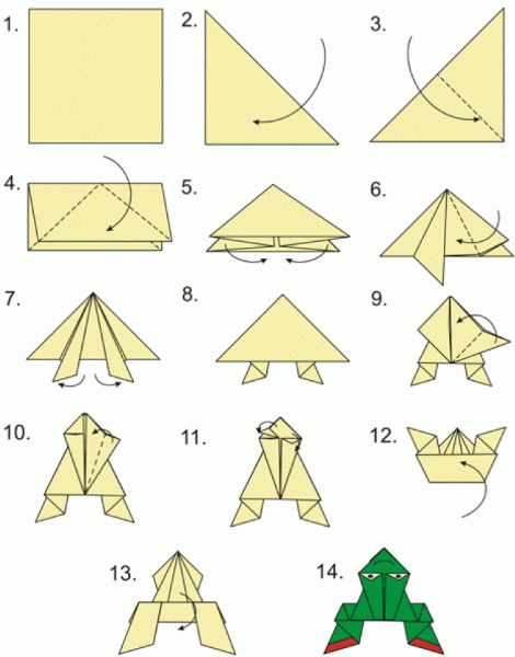 Лягушка из бумаги прыгающая. Схема оригами пошагово