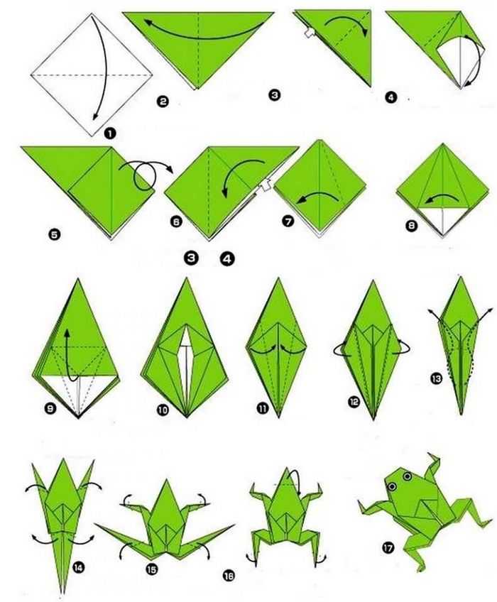 оригами голова лягушки