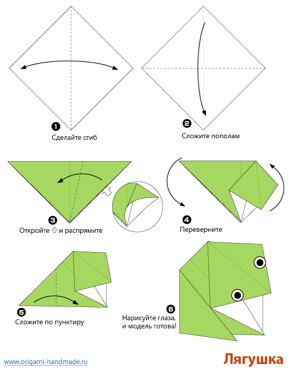 Как сделать легкую лягушку из бумаги