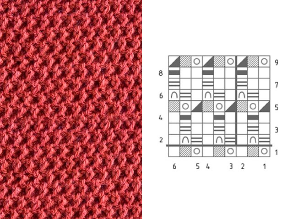 Схема вязания знаменитого кардигана Лало спицами