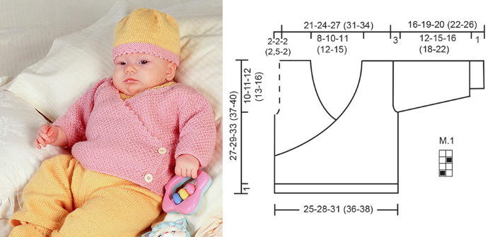 Кофточка для новорожденного спицами 0-1-2-3-4-5-6 месяцев. Схемы, описание для начинающих