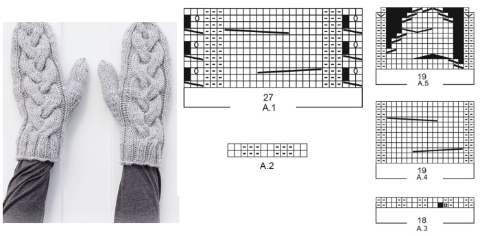 Орнамент для варежек спицами. Схемы и описание
